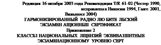 Подпись: Редакция 16 октября 2003 года Рекомендация T/R 61-02 (Честер 1990, исправлена в Никосии 1994, Гааге 2001,  Вильнюсе 2004)  ГАРМОНИЗИРОВАННЫЙ РАДИО ЛЮ БИТЕ ЛБСКИЙ  ЭКЗАМЕН АЩЮННБШ СЕРТИФИКАТ  Приложение 2  КЛАССБ1 НАЦИОНАЛЬНЫХ ЛЩЕНЗИЙ ЭКВИВА1ШНТНЫЕ  ЭКЗАМЕНАЦИОННОМУ УРОВНЮ СЕРТ  