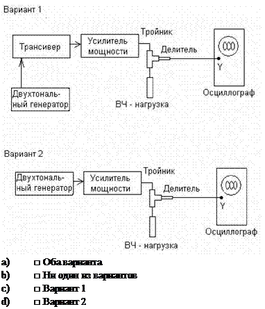 Подпись:    a)	□ Оба варианта  b)	□ Ни один из вариантов  c)	□ Вариант 1  d)	□ Вариант 2