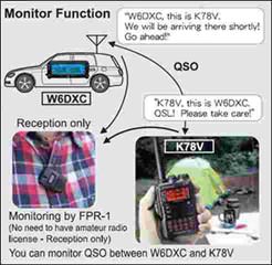 Любительская автомобильная и мото-радиостанция Yaesu FTM-350R/SR