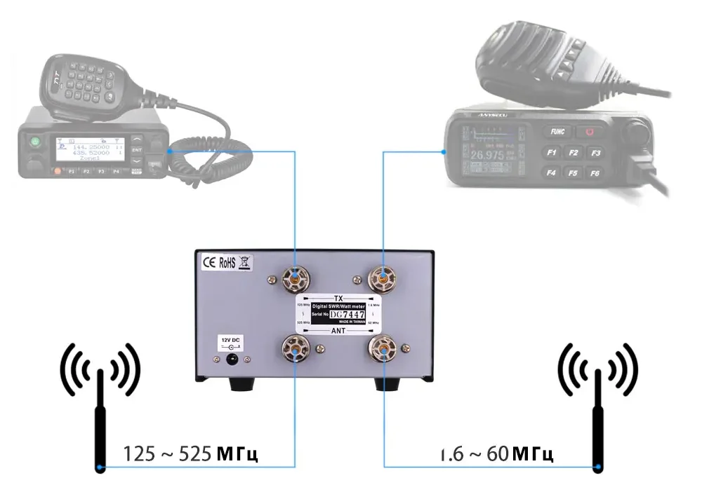 DG-503 МАХ 200 Вт